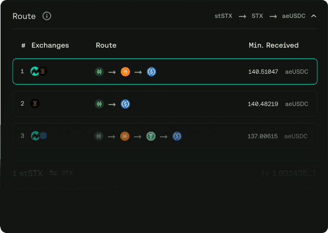 Aggregator
